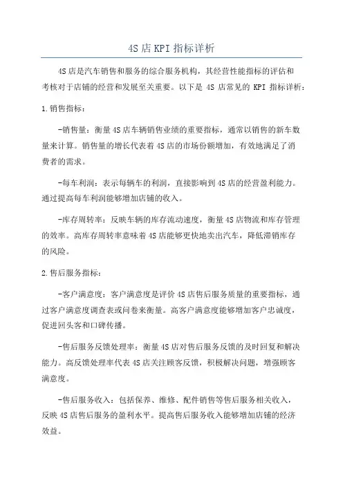 4S店KPI指标详析