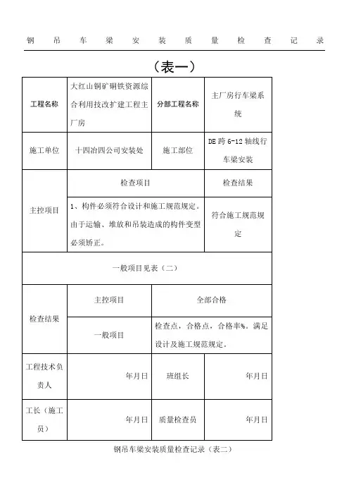 钢吊车梁安装质量检查记录—表一