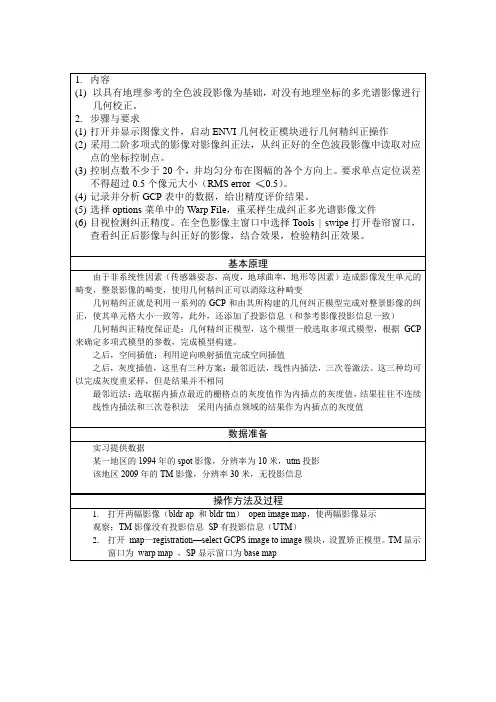 ENVI实习之几何精纠正