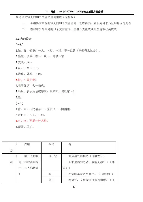 高考必考18个文言虚词表格总结