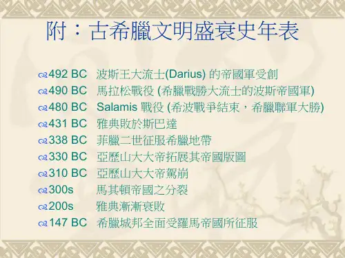 附古希腊文明盛衰史年表.ppt