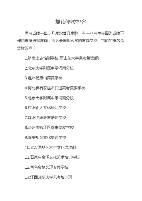 复读学校排名