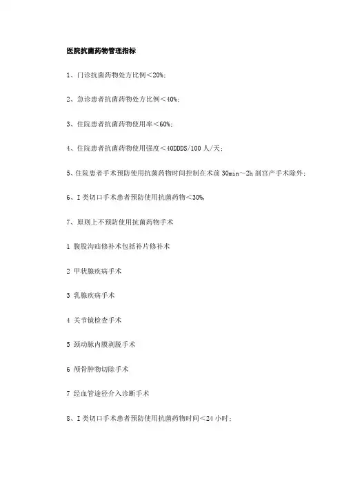 医院抗菌药物管理指标