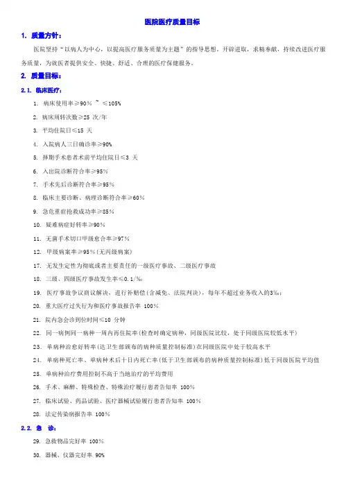 医院医疗质量目标