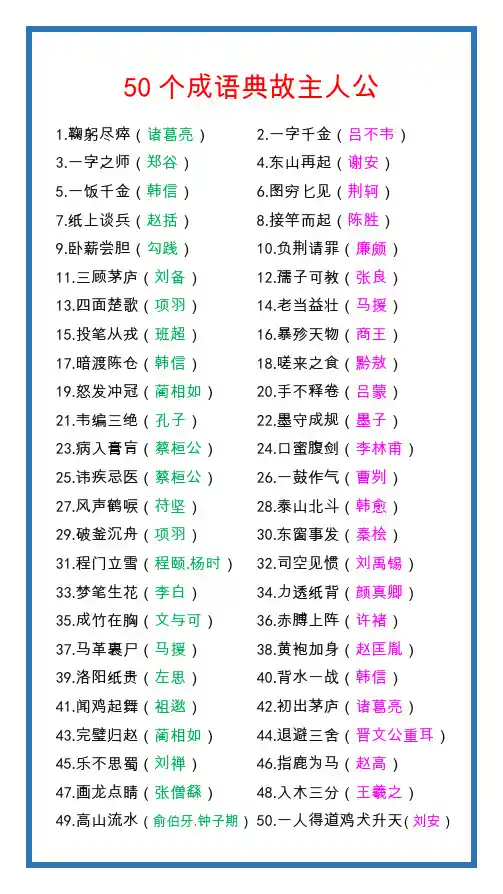 小升初语文50个成语典故主人公