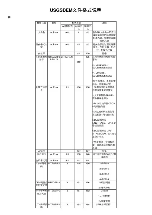 USGSDEM文件格式说明