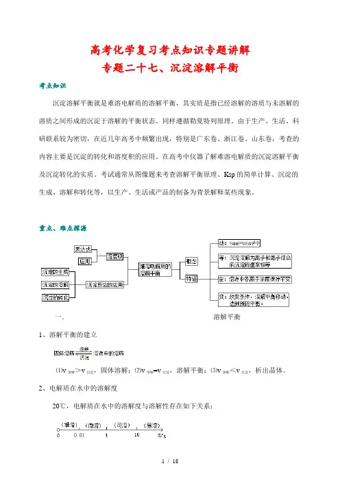 高考化学复习考点知识专题讲解27  沉淀溶解平衡