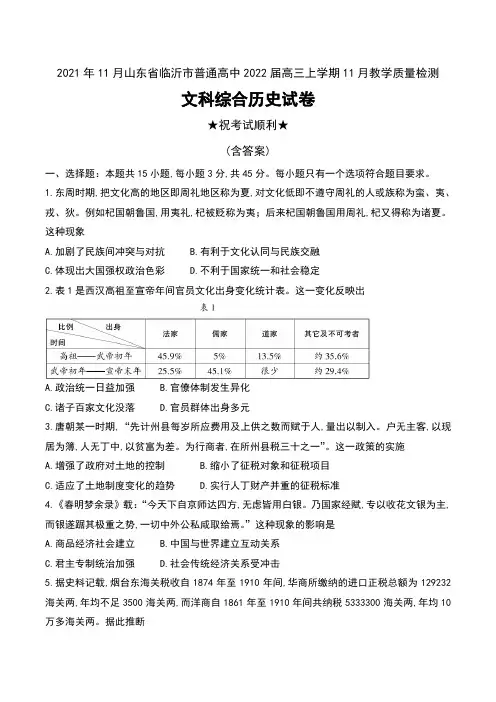 2021年11月山东省临沂市普通高中2022届高三上学期11月教学质量检测文科综合历史试卷及答案