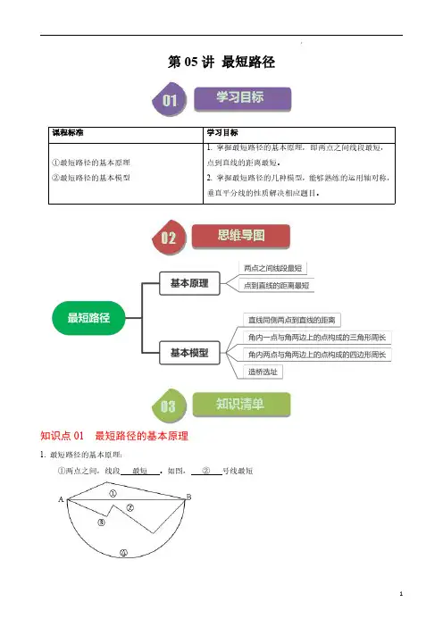 第05讲 最短路径(解析版)-2023-2024学年八年级数学上册同步学与练(人教版)