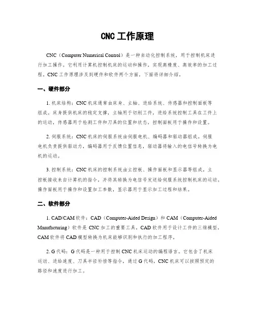 CNC工作原理