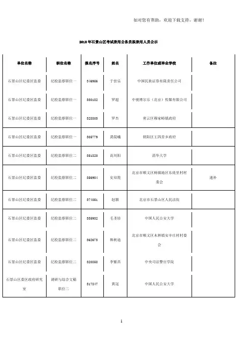 2018年石景山区考试录用公务员拟录用人员公示