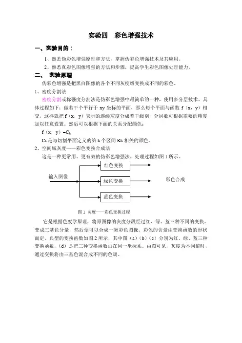 实验四  彩色增强技术