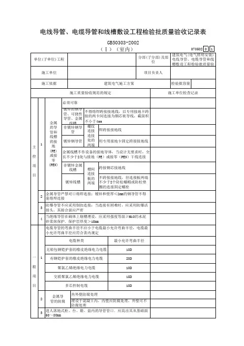 电线导管、电缆导管和线槽敷设工程检验批质量验收记录表