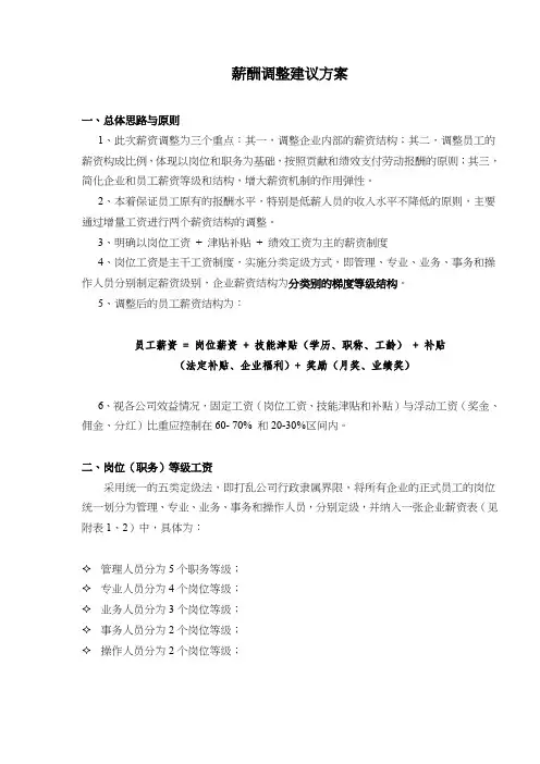 某有限公司薪酬调整建议方案doc 
