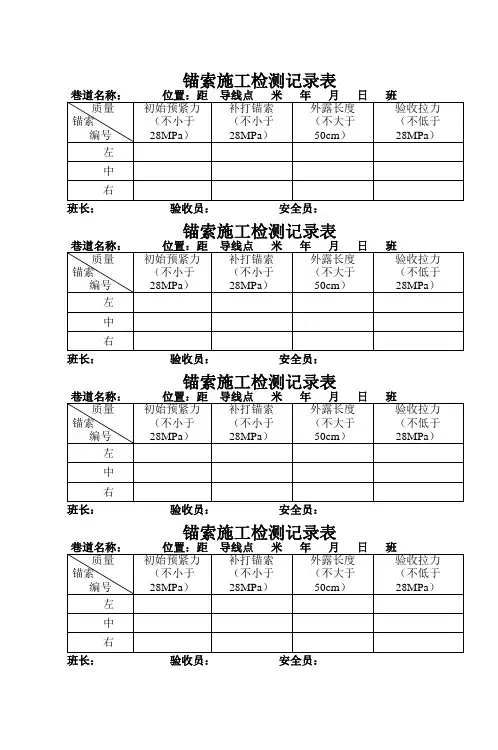 锚索施工检测记录表