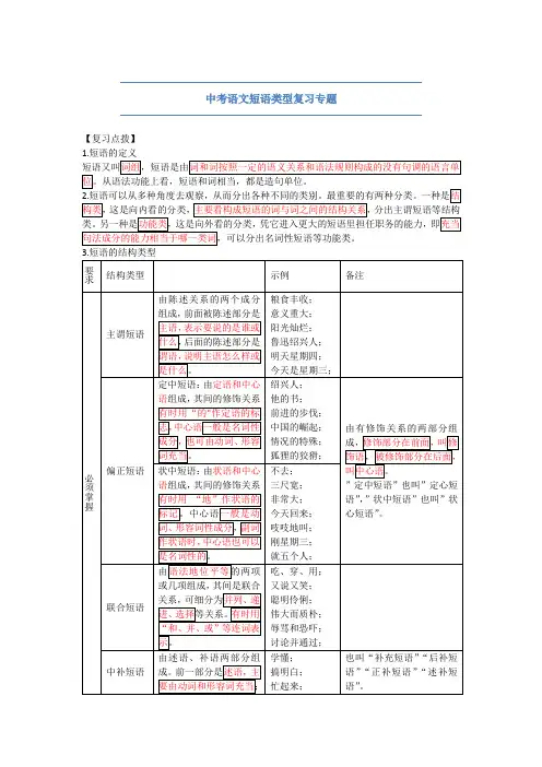 中考语文一轮专题复习：短语类型复习专题