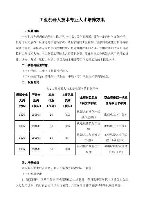 工业机器人技术专业人才培养方案