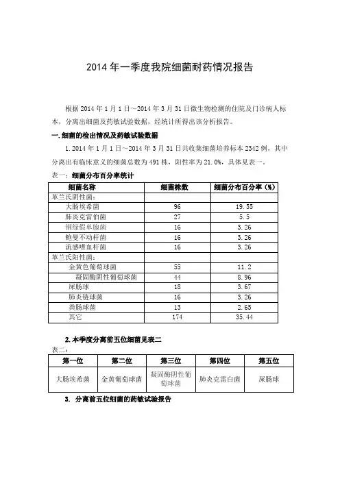 细菌耐药情况报告