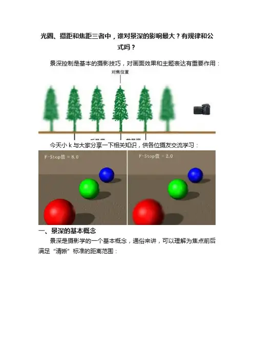 光圈、摄距和焦距三者中，谁对景深的影响最大？有规律和公式吗？