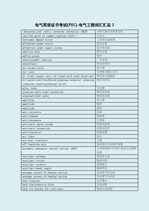 电气英语证书考试电气工程词汇汇总