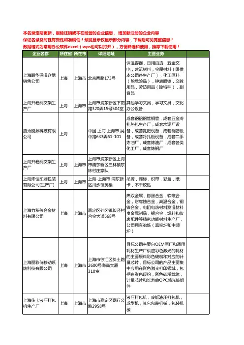 新版上海市生产厂工商企业公司商家名录名单联系方式大全47家