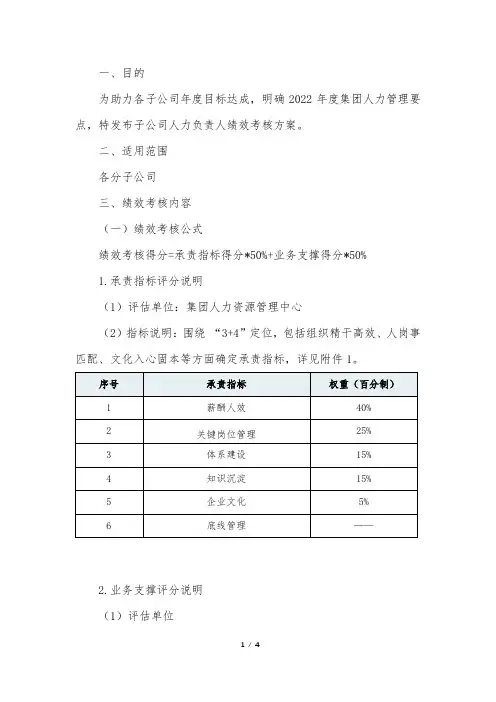 子公司人力负责人绩效考核办法