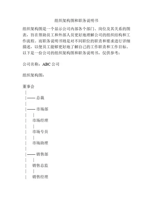 组织架构图和职务说明书