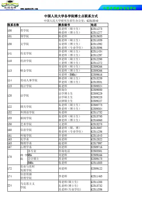 中国人民大学各学院博士点联系方式-育明考博