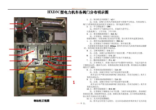 HXD3C型电力机车各阀门分布明示图