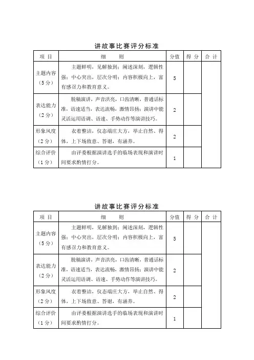 讲故事比赛评分标准