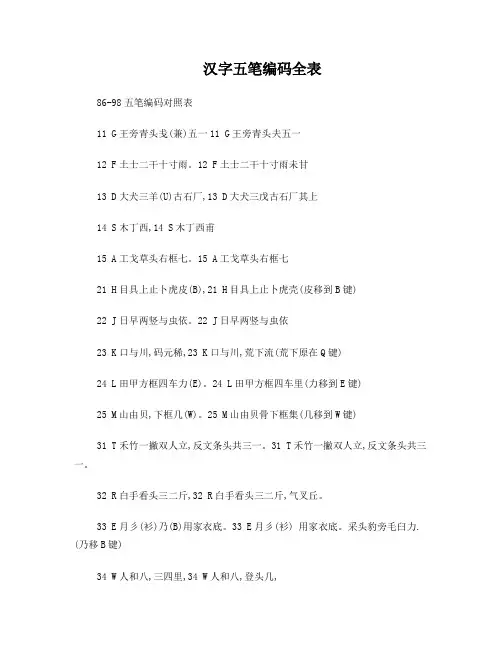 汉字五笔编码全表