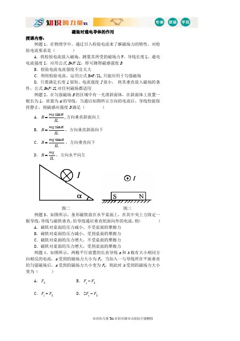 高中物理经典：磁场对通电导体的作用 经典例题