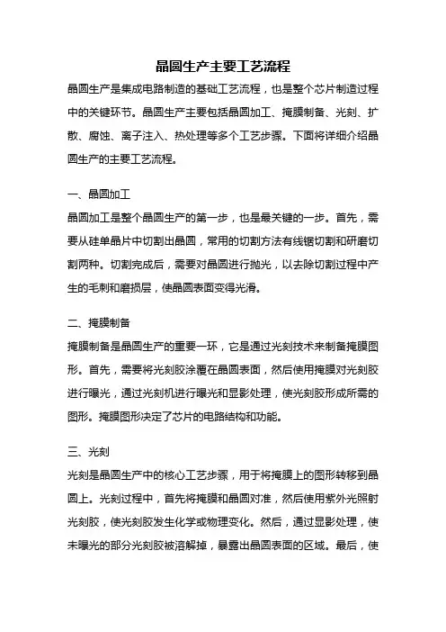 晶圆生产主要工艺流程