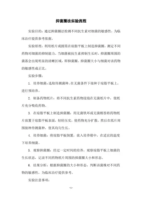 抑菌圈法实验流程