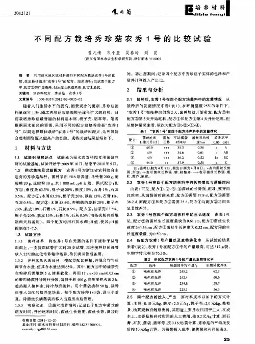 不同配方栽培秀珍菇农秀1号的比较试验