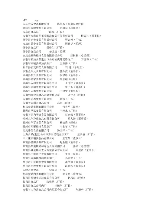 食品企业名录(4073条)