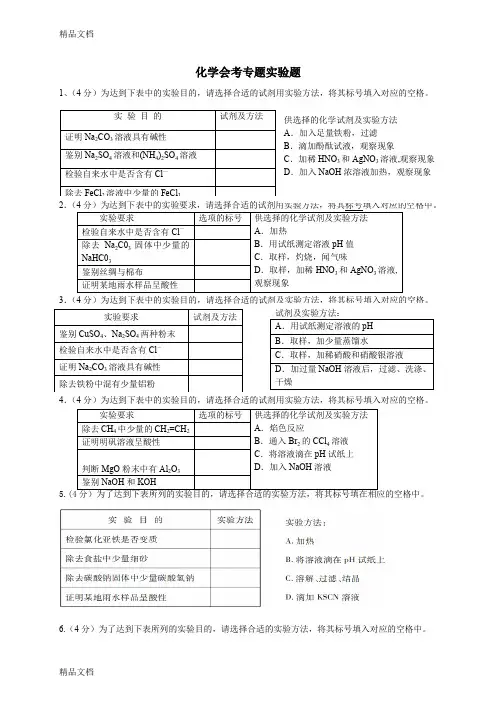 最新高二化学会考专题实验题