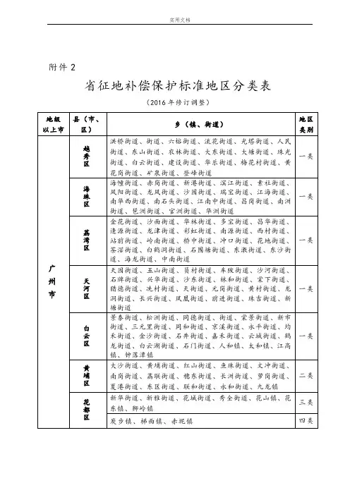 广东省征地补偿保护实用标准地区分类表(2016年修订调整)