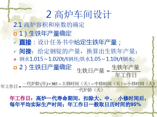第二章 高炉车间设计