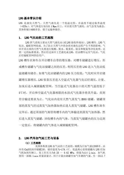 LNG资料