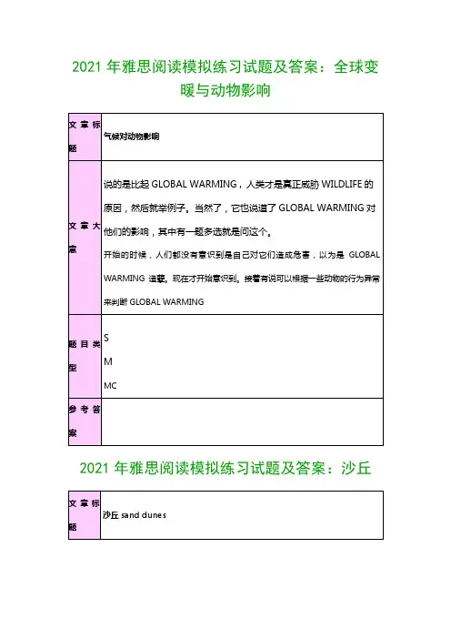 2021年雅思阅读模拟练习试题及答案