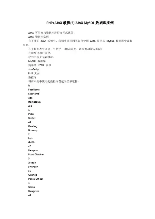 PHP+AJAX教程(5)-AJAX MySQL数据库实例