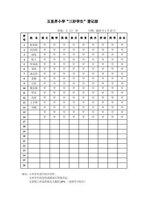 五里界小学三好学生登记样表