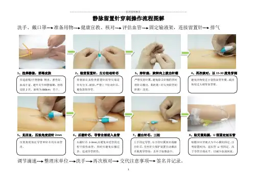 静脉留置针穿刺冲封管及拔管图解流程精编版