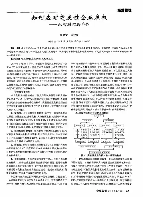 如何应对突发性企业危机——以智联招聘为例