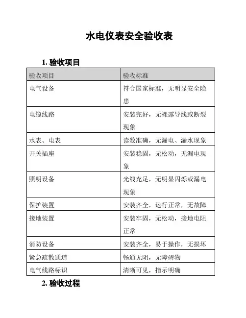 水电仪表安全验收表