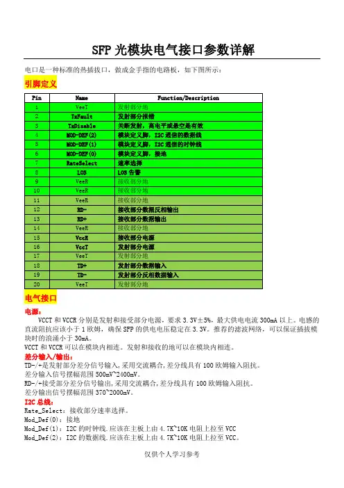 SFP光模块电气接口定义