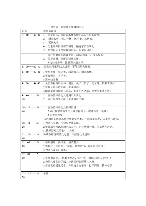 保育员一日常规工作
