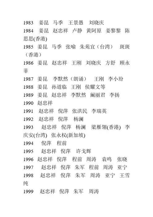 历届央视春晚主持人(1983--2015)