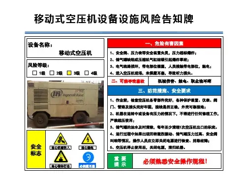 移动式空压机设备设施风险告知牌